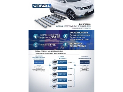 Пороги алюминиевые Rival Black для Haval F7/F7x 2019-2021